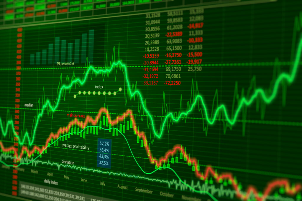 tracking trends data stock market