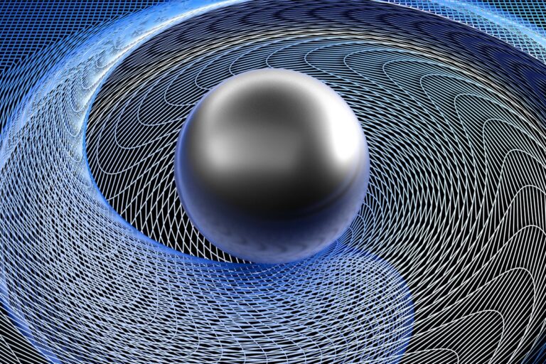 sphere and twisted mesh teleparallel gravity concept