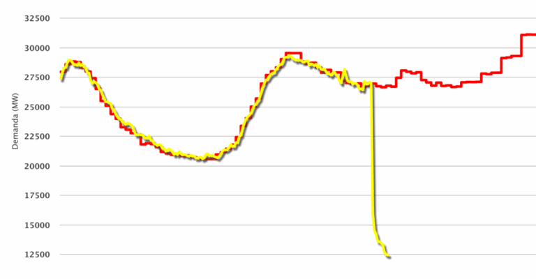 Spain power outage